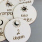 Mijlpaaltjes | couveuse